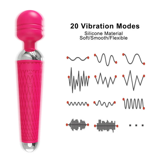 Estimulador de clitóris - Prazer em TI