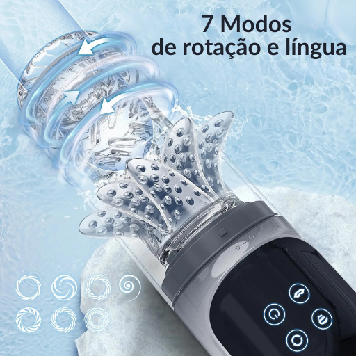 Masturbador Masculino Automático 2 em 1 Sucção, Rotação e Bomba