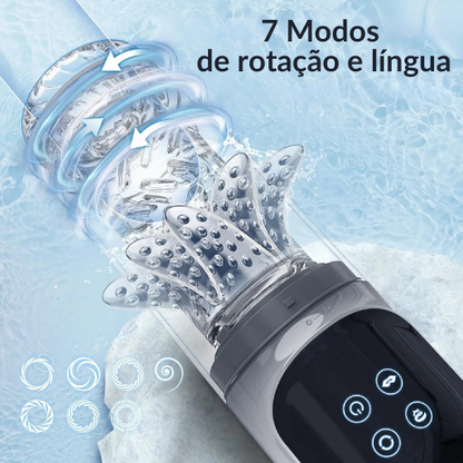 Masturbador Masculino Automático 2 em 1 Sucção, Rotação e Bomba