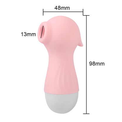 Sugador de Clitóris e Estimulador de Mamilos discreto - Prazer em TI