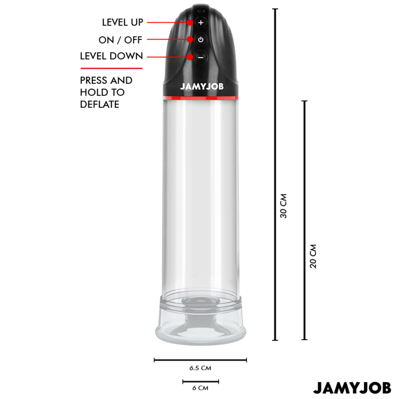 Bomba Extensora Peniana Automática