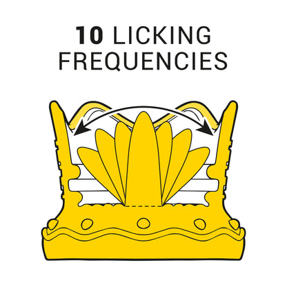 Estimulador de Clitóris 10 Modos de Sucção e Lamber — Intense