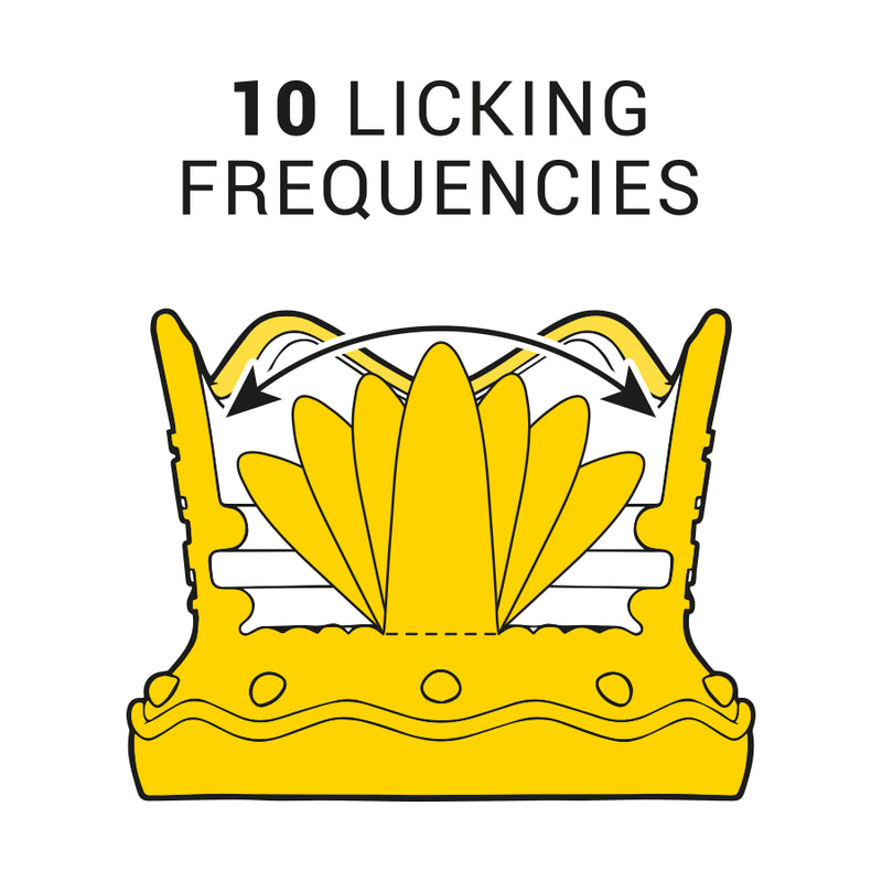 Estimulador de Clitóris 10 Modos de Sucção e Lamber — Intense