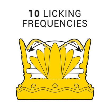 Estimulador de Clitóris 10 Modos de Sucção e Lamber — Intense