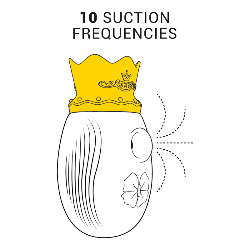 Intense Estimulador de Clitóris 10 Modos de Sucção e Lamber