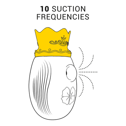 Estimulador de Clitóris 10 Modos de Sucção e Lamber — Intense