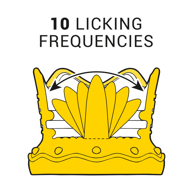 Estimulador de Clitóris 10 Modos de Sucção e Lamber — Intense