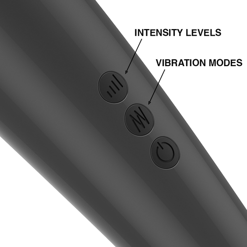 NAOMI WAND – Massajador Super Potente com 8 Intensidades e 20 Modos