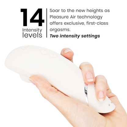 Premium 2 — Estimulador Clitoriano — Womanizer