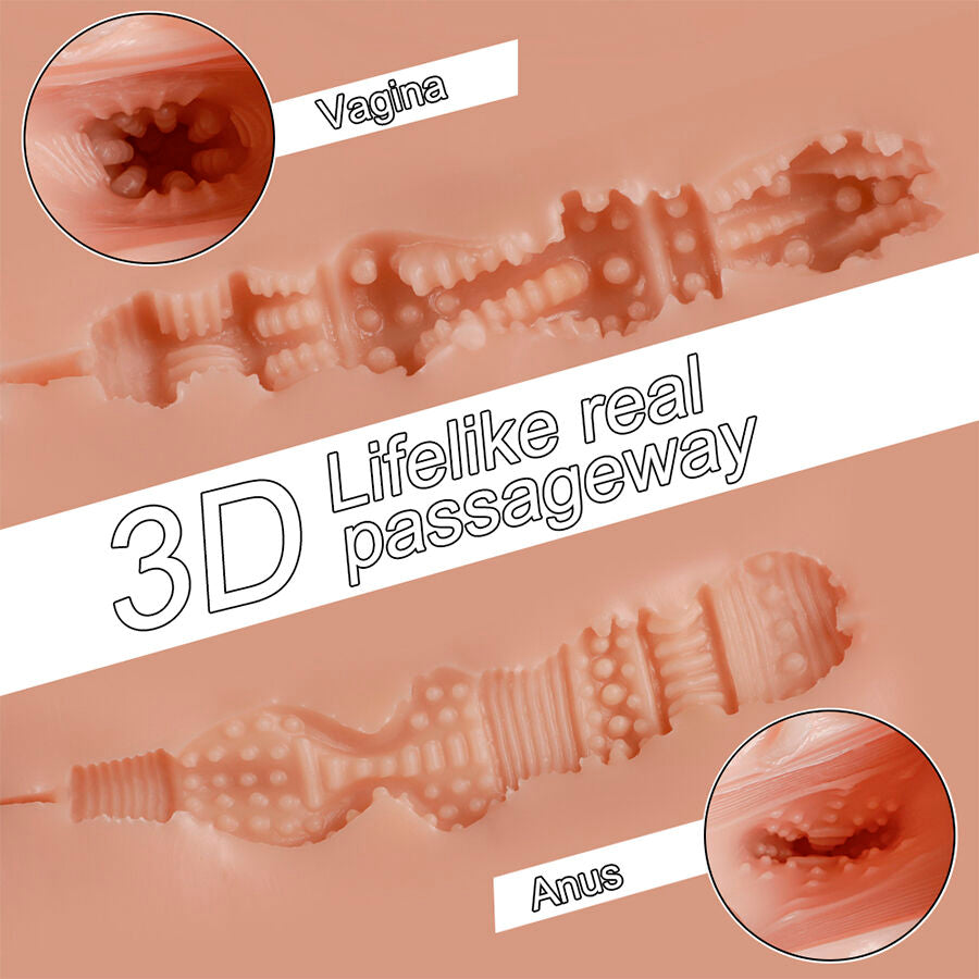 XISE — Tracy Multi-Position Realistic Masturbator