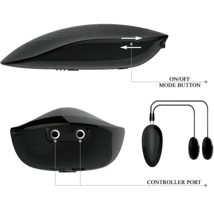 Crazy Bull — Masturbador Realista com Vibração Modelo 3