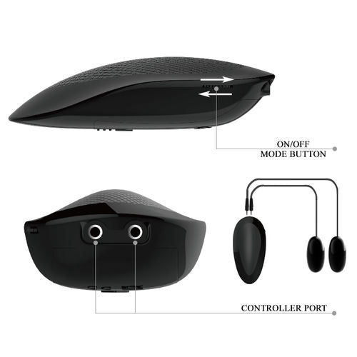 Crazy Bull — Masturbador Realista Com Vibração Modelo 4