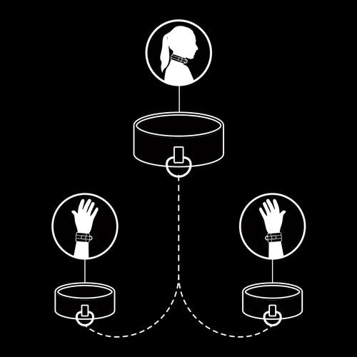 Fetish Submissive — Conjunto de Colar e Algemas