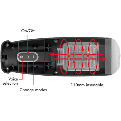 Tornado Automatic Male Masturbator