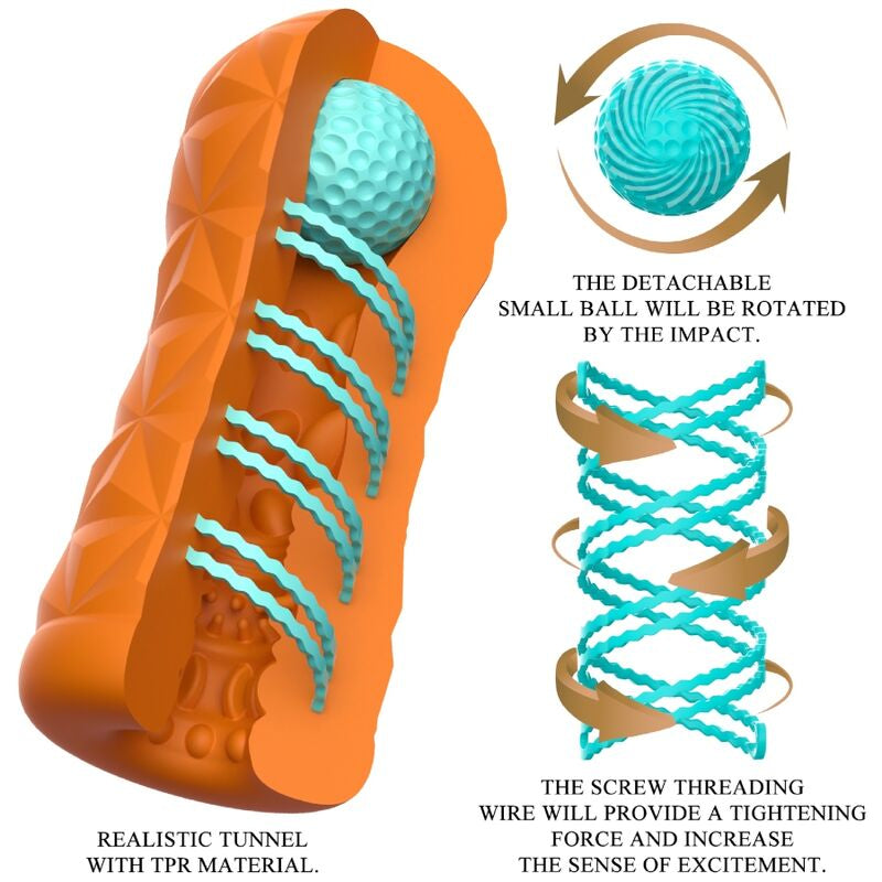 Masturbador Masculino Victoria Spiral com Bola Estimuladora