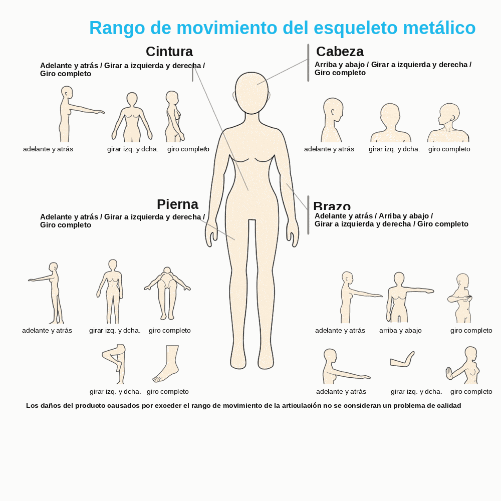 Detalhe da estrutura